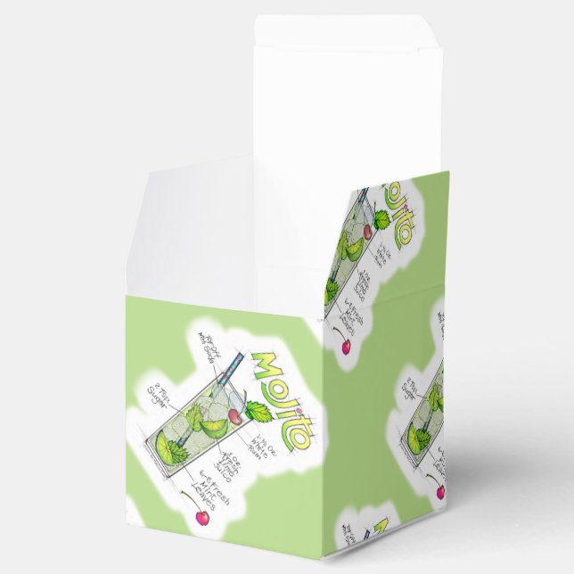 CAJAS DE FAVOR - ARTE CÓCTEL DE MOJITO RECIPE (Abierto)