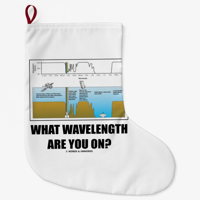 Calcetín Navideño Grande ¿En Qué Longitud De Onda Estás? Humor psicológico (Anverso)