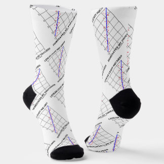 Calcetines Los mínimos cuadrados lineales dominan mis pensami