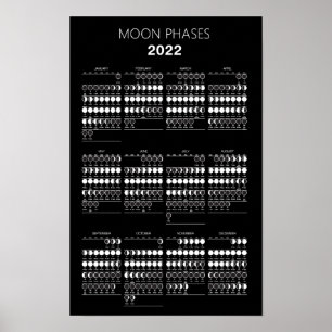 Calendario de Fases Lunares 2022 Póster