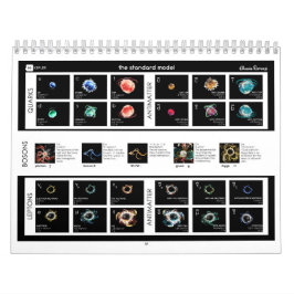 Calendario El modelo estándar de partículas