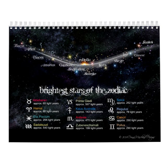 Calendario gráfico zodiaco (Reverso)