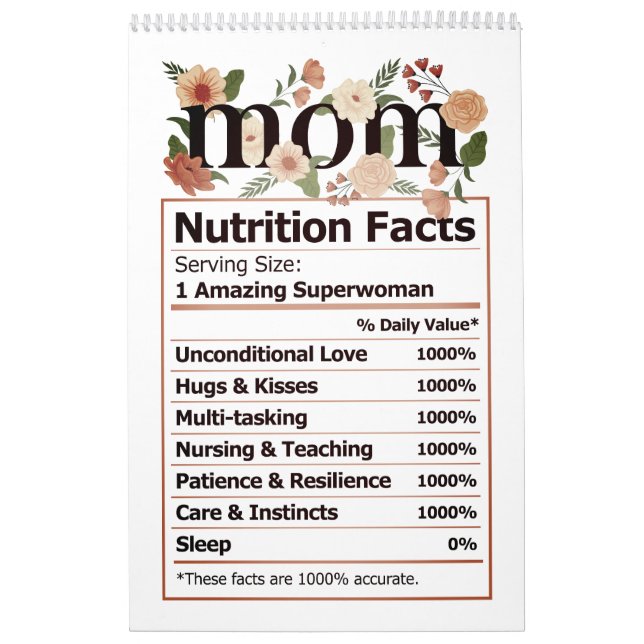 Calendario Hechos de nutrición de MOM (Tapa)