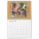 Calendario Los 12 meses de los problemas del emoción-niño. (Nov 2025)