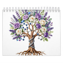 Química y Biología de la Flora del Árbol Molecular