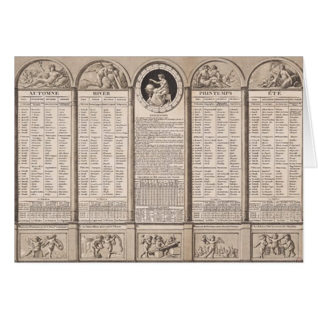 Calendario republicano, 1794 (Anverso (Horizontal))