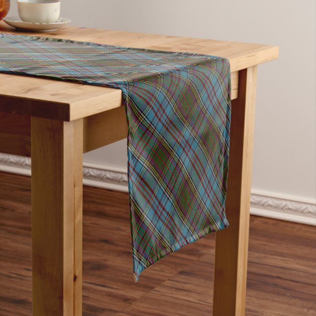 Camino De Mesa Corto Clan Anderson Tartan Plaid Pattern Scottish (In Situ)