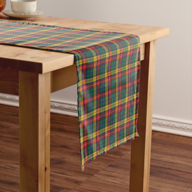 Camino De Mesa Corto Clan Buchanan Tartan Plaid Pattern (In Situ)