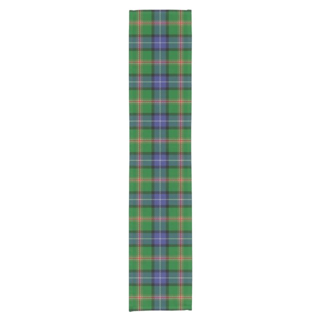 Camino De Mesa Corto Clan Jones Tartan (Anverso)