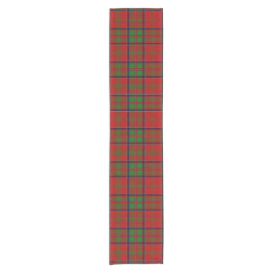 Camino De Mesa Corto Clan MacDonald De Glencoe Tartan