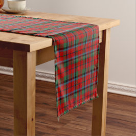 Camino De Mesa Corto Clan Naughton Tartan Pattern Red Placa