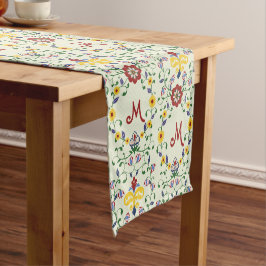 Camino De Mesa Corto Patrón de monograma escandinavo Rosemaling Nordic