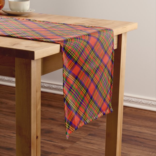 Camino De Mesa Largo Clan Hepburn Tartan (In Situ)
