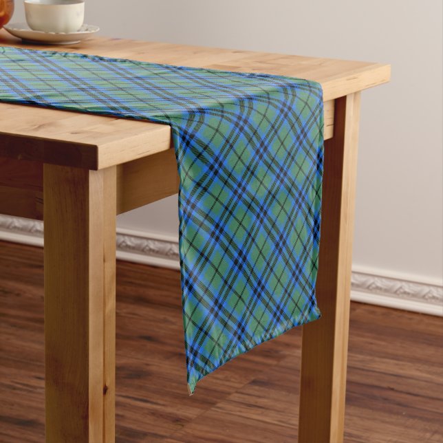 Camino De Mesa Largo Clan Keith Tartan Table Runner (In Situ)