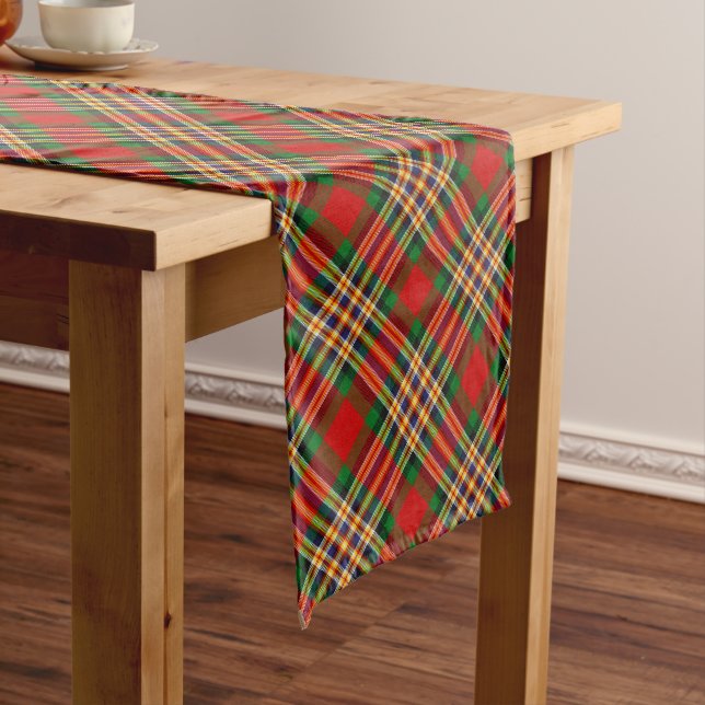 Camino De Mesa Largo Clan MacGill Tartan Table Runner (In Situ)