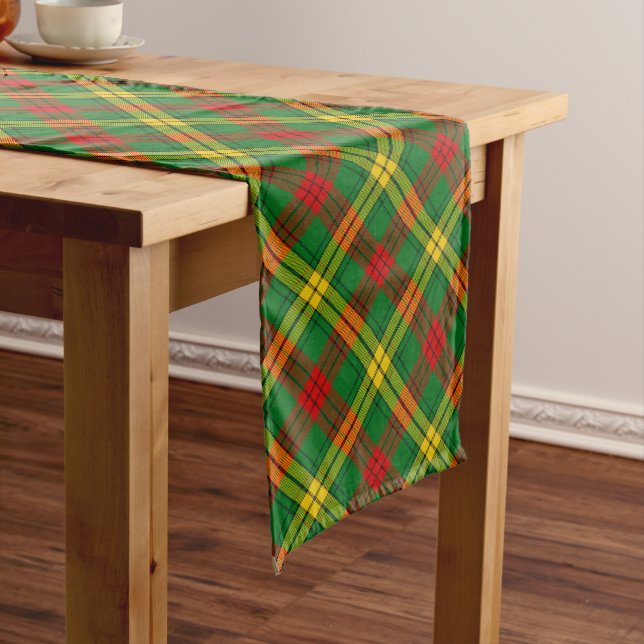 Camino De Mesa Largo Clan MacMillan Tartan (In Situ)