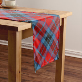 Camino De Mesa Largo Clan MacTavish Tartan