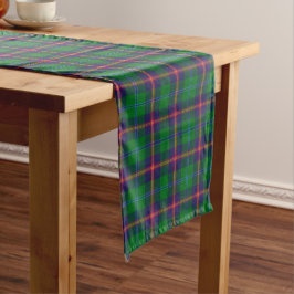 Camino De Mesa Largo Clan Young Tartan Plaid