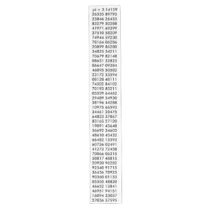 Camino De Mesa Largo pi= 3.14159 Dígitos pi Day de ciencias de matemáti