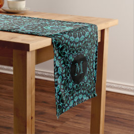 Camino De Mesa Mediano Monograma de Mandala Verde Azul Oscuro