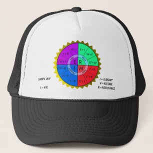 CAMIONERO GORRA DE DERECHO DE LA OAMI