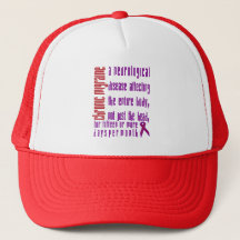 Jaqueca crónica - gorra de la enfermedad