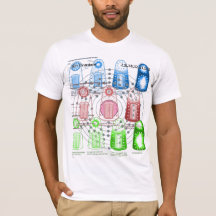 Camisa de la bomba de hidrógeno de la camiseta del