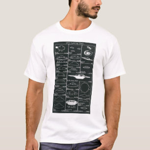 Camisa de la carta de la vista del UFO