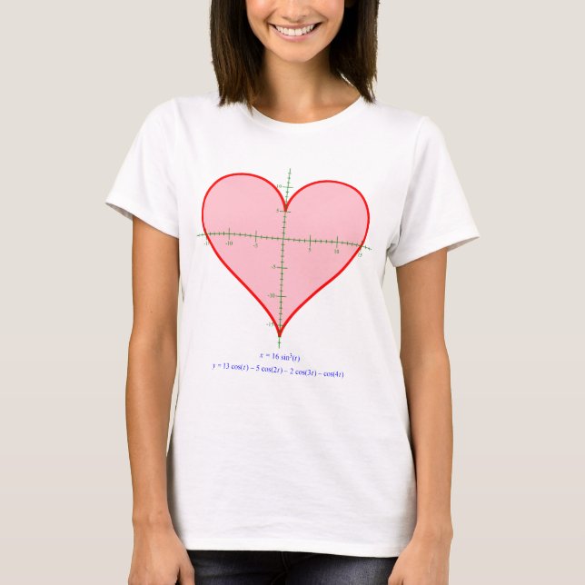 Camisa de la ecuación del corazón de las mujeres (Anverso)