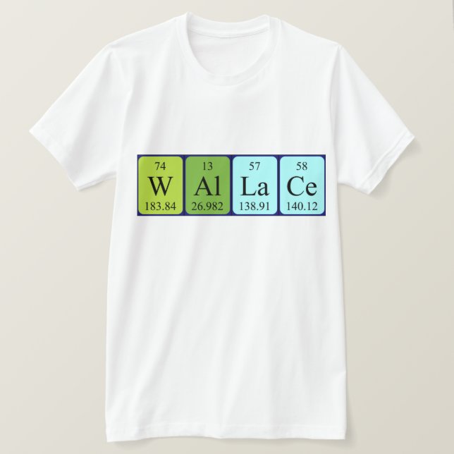 Camisa de nombre de tabla periódica de Wallace (Anverso del diseño)