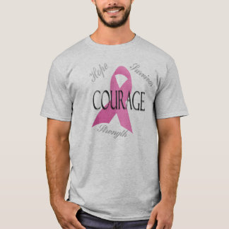 Camisa del valor de los hombres