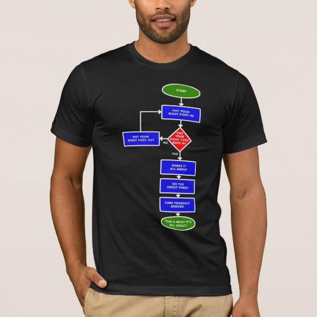 Camisa divertida del organigrama del Pokey de (Anverso)