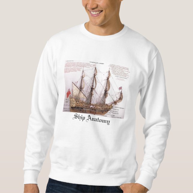 Camisa modelo del dulce de la anatomía de la nave (Anverso)