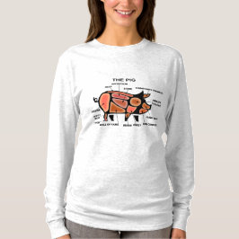 camisa que explica a los cerdos