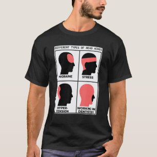 Camiseta 0 Diferentes Tipos De Dolores De Cabeza Odontologí