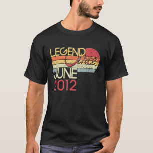 Camiseta 10.º cumpleaños, mi leyenda de 10 años desde el 20