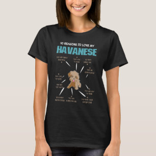 Camiseta 10 razones para amar al perro Havanese Mascota