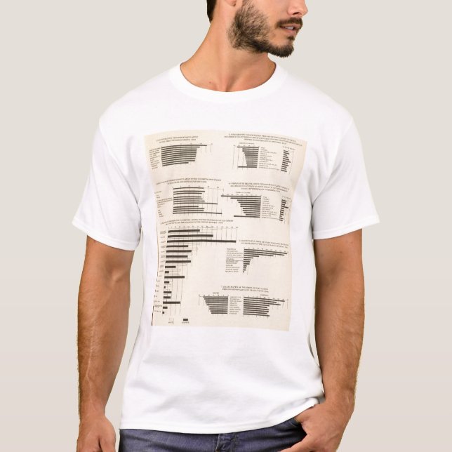 Camiseta 111 índices de mortalidad 1900 (Anverso)