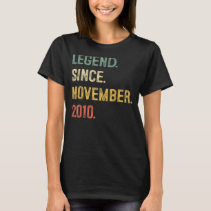 Camiseta 12 años de edad Leyenda de cumpleaños 12 desde nov