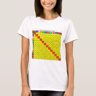 Camiseta 12 por 12 Tabla de multiplicación