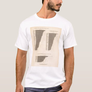 Camiseta 170 trigo, alforfón, algodón/acre