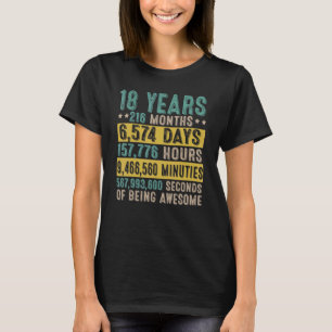Camiseta 18 Años De Ser Una Impresionante Cuenta regresiva