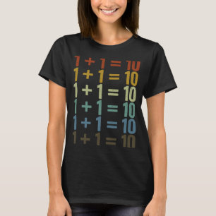 Camiseta 1 + 1 10 Programación para desarrolladores de soft