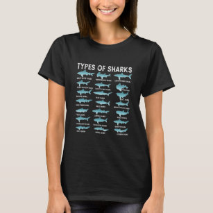 Camiseta 21 Types Of Sharks Marine Biology