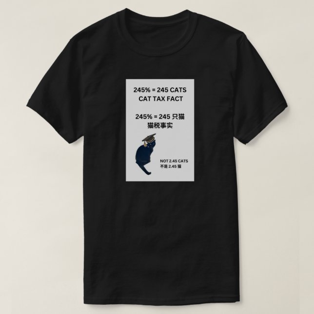 CAMISETA 245% = 245 CATS (Diseño del anverso)