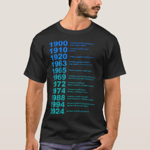 Camiseta (2De Partes) No Quemaron Testigos, Quemaron A Muje