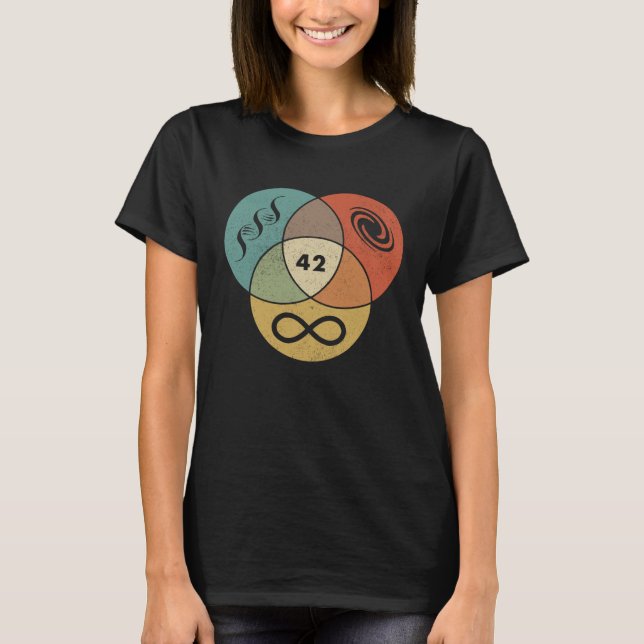 Camiseta 42 Answer To Life The Universe And Everything Geek (Anverso)