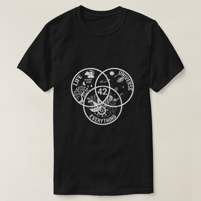 Camiseta 42 la respuesta a la vida el universo y todo (Diseño del anverso)