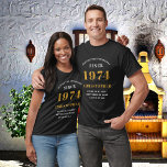 Camiseta 50.º cumpleaños 1974 Añadir nombre Fiesta de oro n<br><div class="desc">Personalizado 50th Birthday Guest of Honor Black and Gold T-Shirt - Nacido en 1974 Edition. Celebra tu cumpleaños con estilo con nuestra camiseta de Personalizado 50 cumpleaños. Nuestro tee negro y oro es la pieza perfecta para esta ocasión especial. Con un diseño que se caracteriza con orgullo por el "1974",...</div>