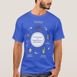 Camiseta 5 Principios de la agricultura regenerativa salvan